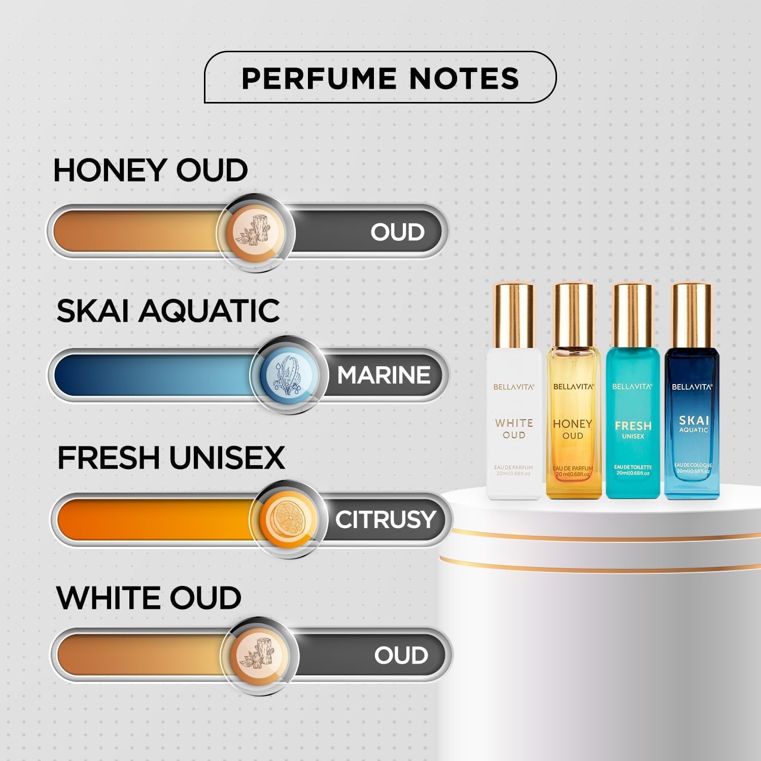 Generic Bella Vita Luxury Unis – Perfume Fragrance Man recenzja i cena