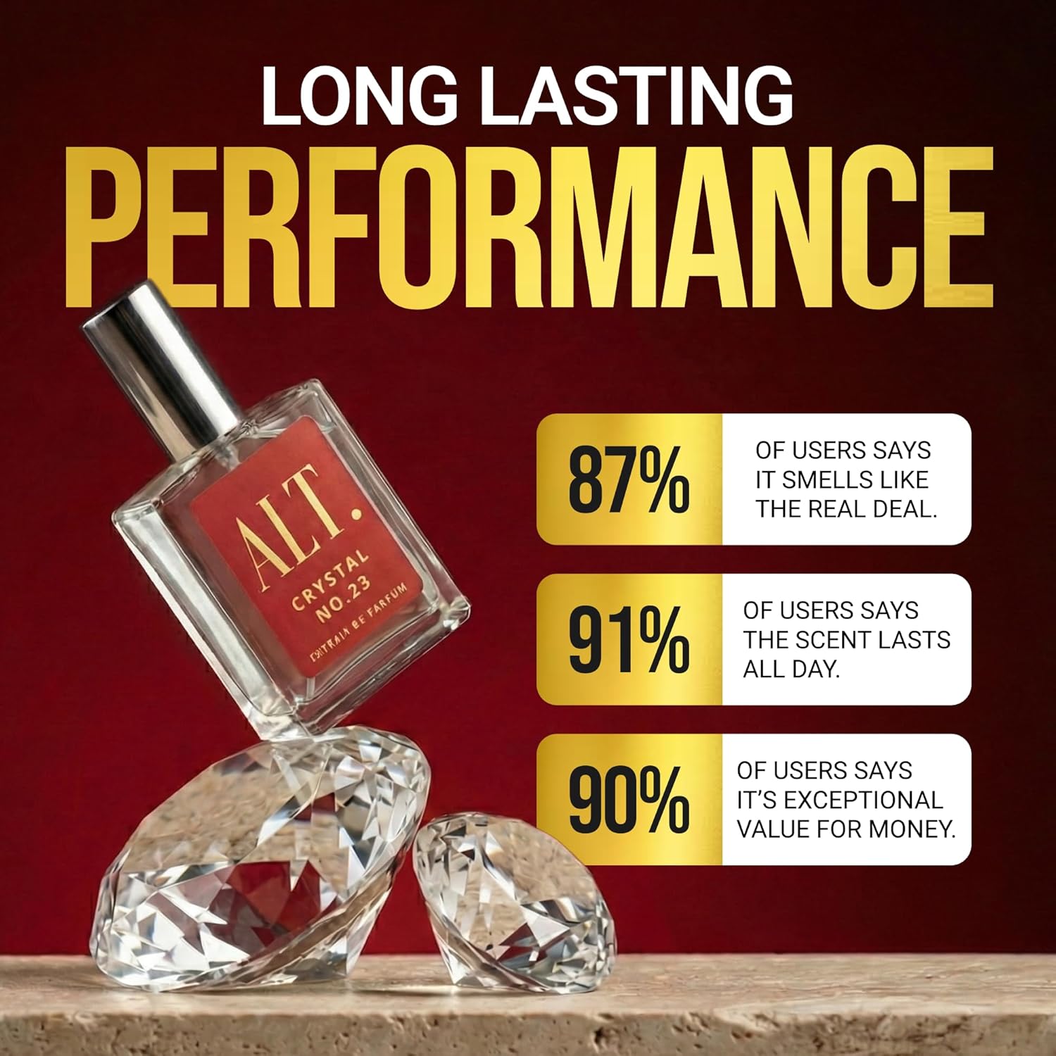ALT. WONNOŚCI Crystal No. 23 – – Perfume Fragrance Man recenzja i cena