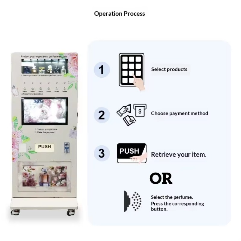Automat samoobsługowy do sprze – Perfume Fragrance Sale recenzja i cena
